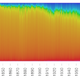 Illustration for article titled A Chart Of The Most Common Colors In Paintings Over The Last 200 Years